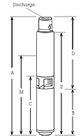 Myers® High Head Filtered Effluent Pumps-2
