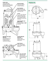 Dimensions (Myers® MW Series 2 in Solids Handling Sewage Pumps)