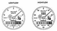 Low/High Flow Meter (Badger Meter Recordall® Compound Series Meter)
