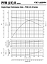 Single Stage Performance Data - PVM (1/X) 8 Series